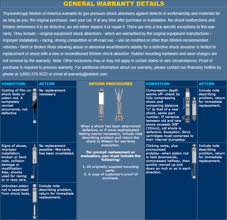 Bilstein Warranty
